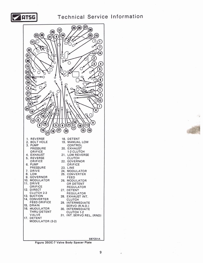 n_THM350C Techtran Manual 011.jpg